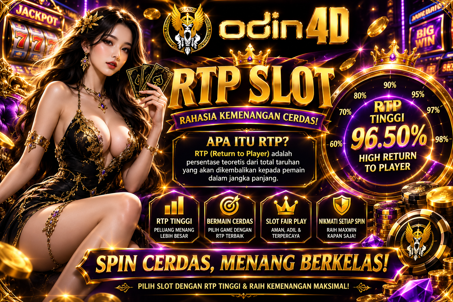 Apa Itu RTP Slot? Panduan Lengkap Memahami Cara Kerja RTP dalam Permainan Slot